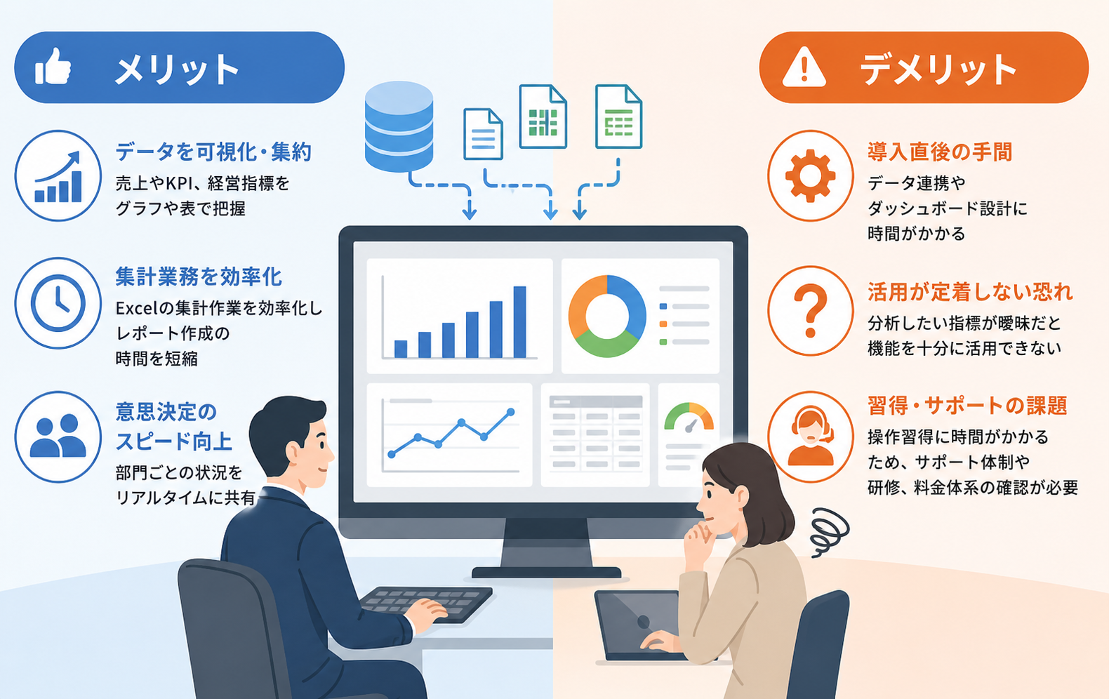 BIツールのレビューからみるメリットとデメリット